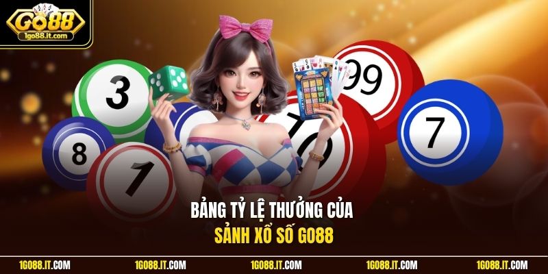 Bảng tỷ lệ thưởng của sảnh xổ số Go88