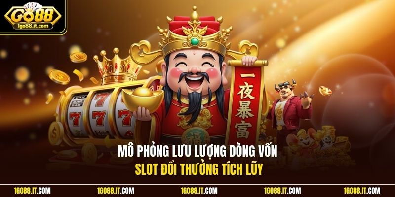 Mô phỏng lưu lượng dòng vốn slot đổi thưởng tích lũy